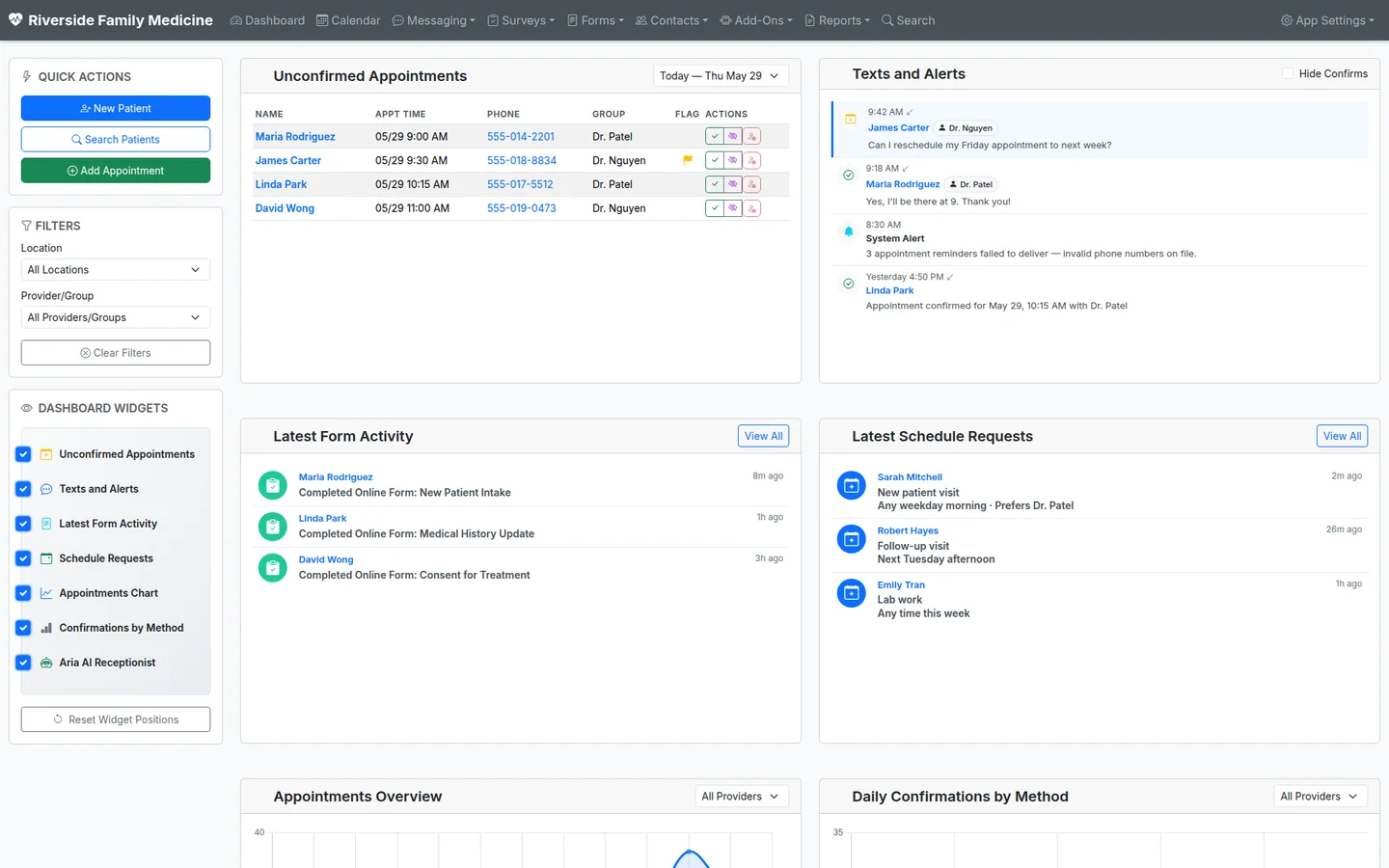 The DoctorConnect dashboard (sample data)